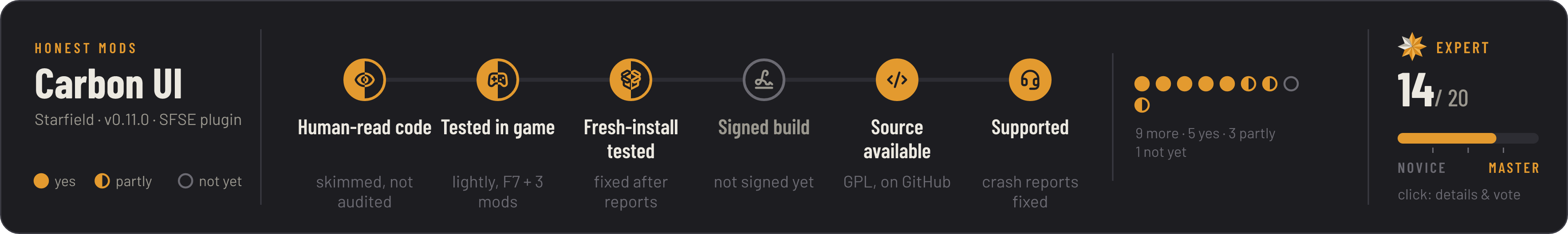 Honest Mods strip for Carbon UI